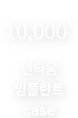 덴티움 10,000+ 임플란트 케이스